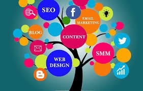 Image result for digital marketing